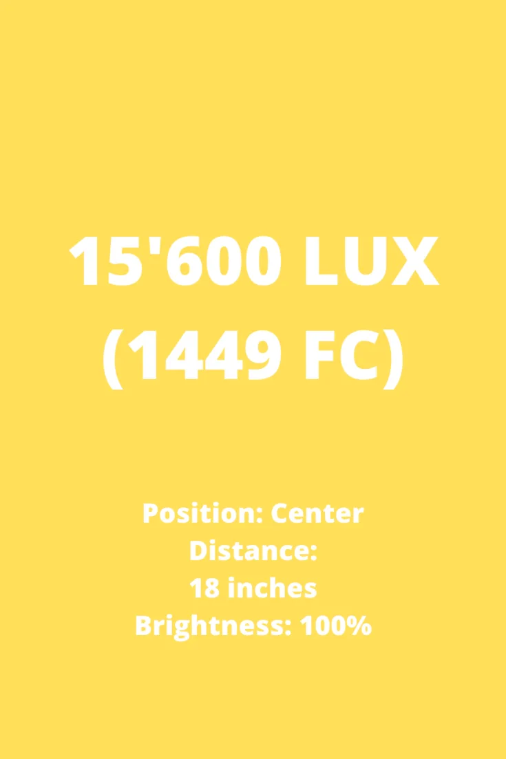 15'600 LUX (1449 FC) Grow Light